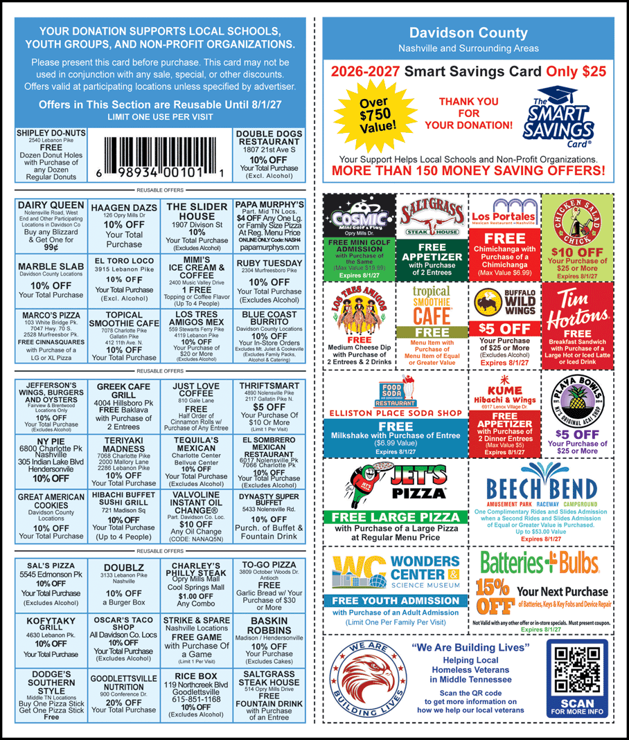 Davidson County (Nashville) — view details